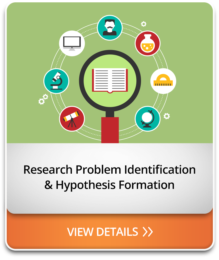 Research Problem Identification & Hypothesis Formation