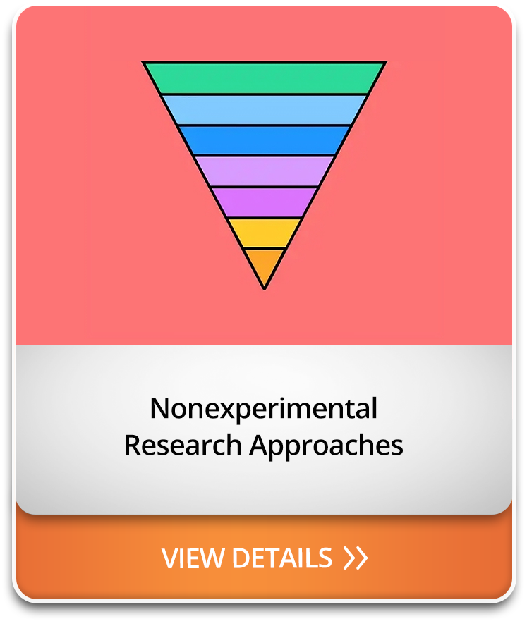 Nonexperimental Research Approaches
