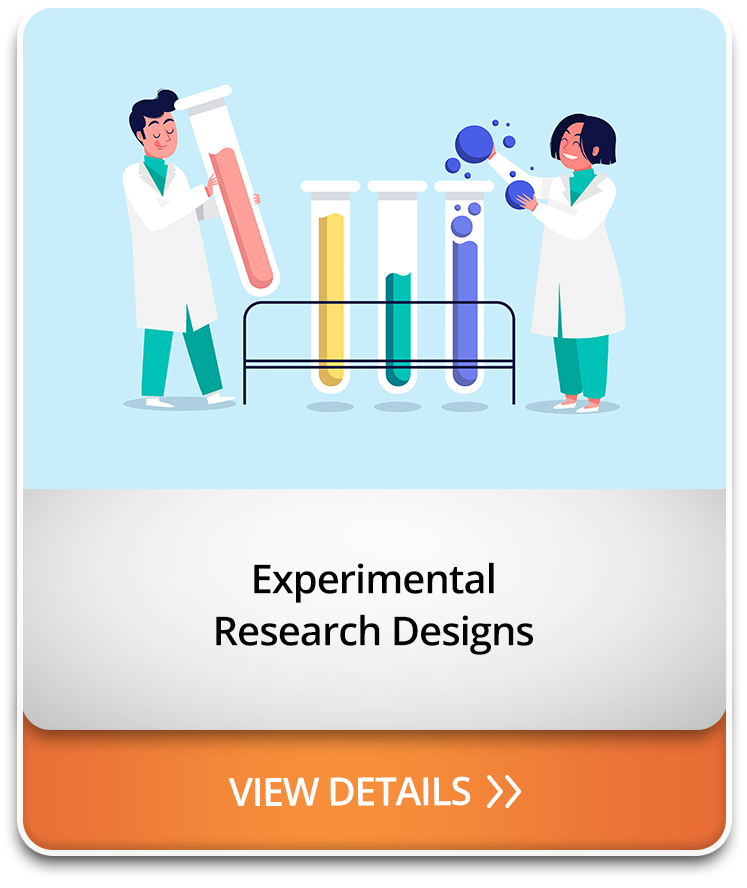 Experimental Research Designs