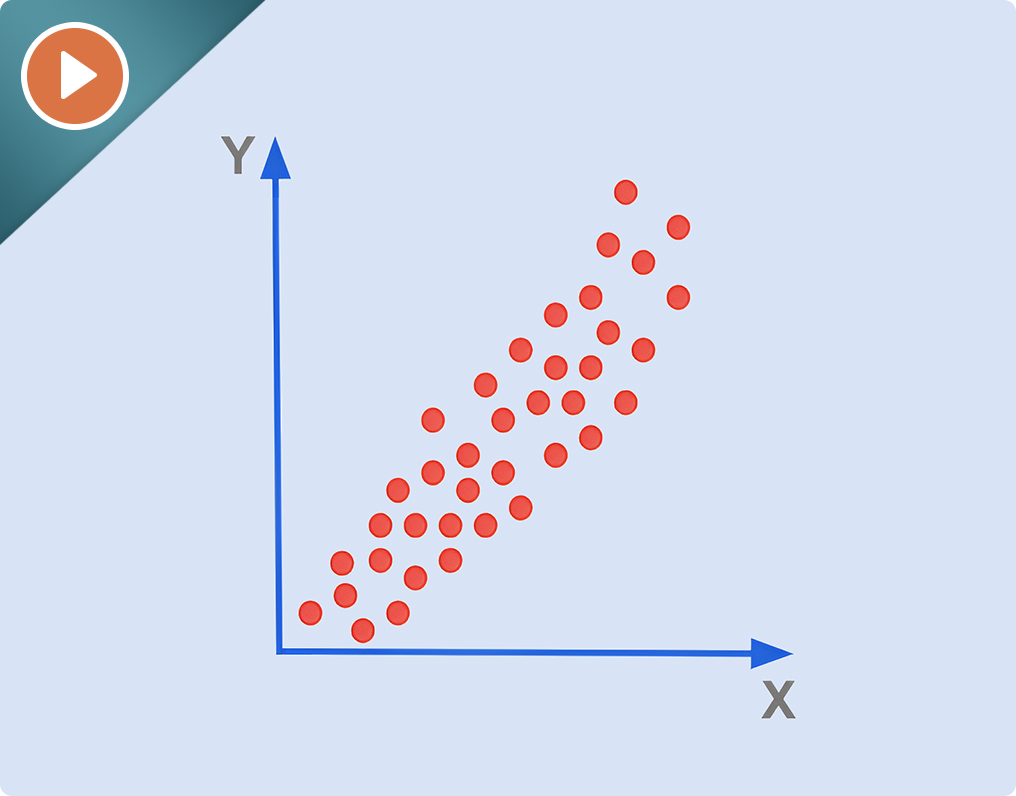 Measures of Bivariate Association