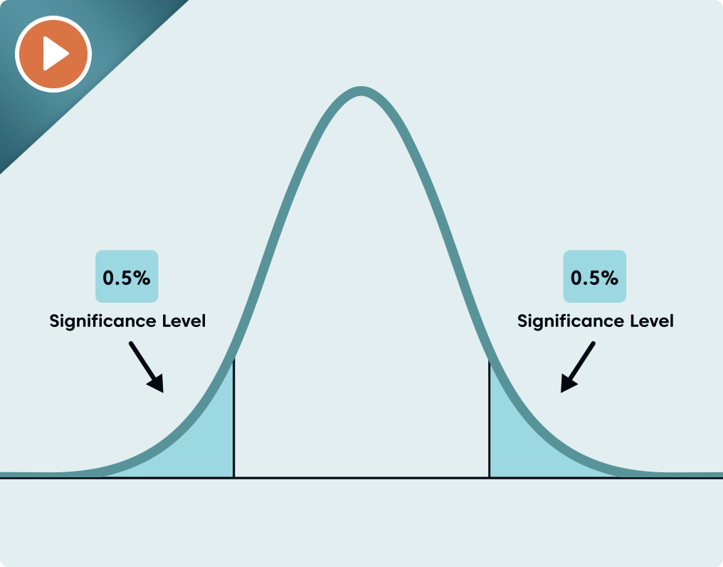 Null Hypothesis Significance Testing (NHST)