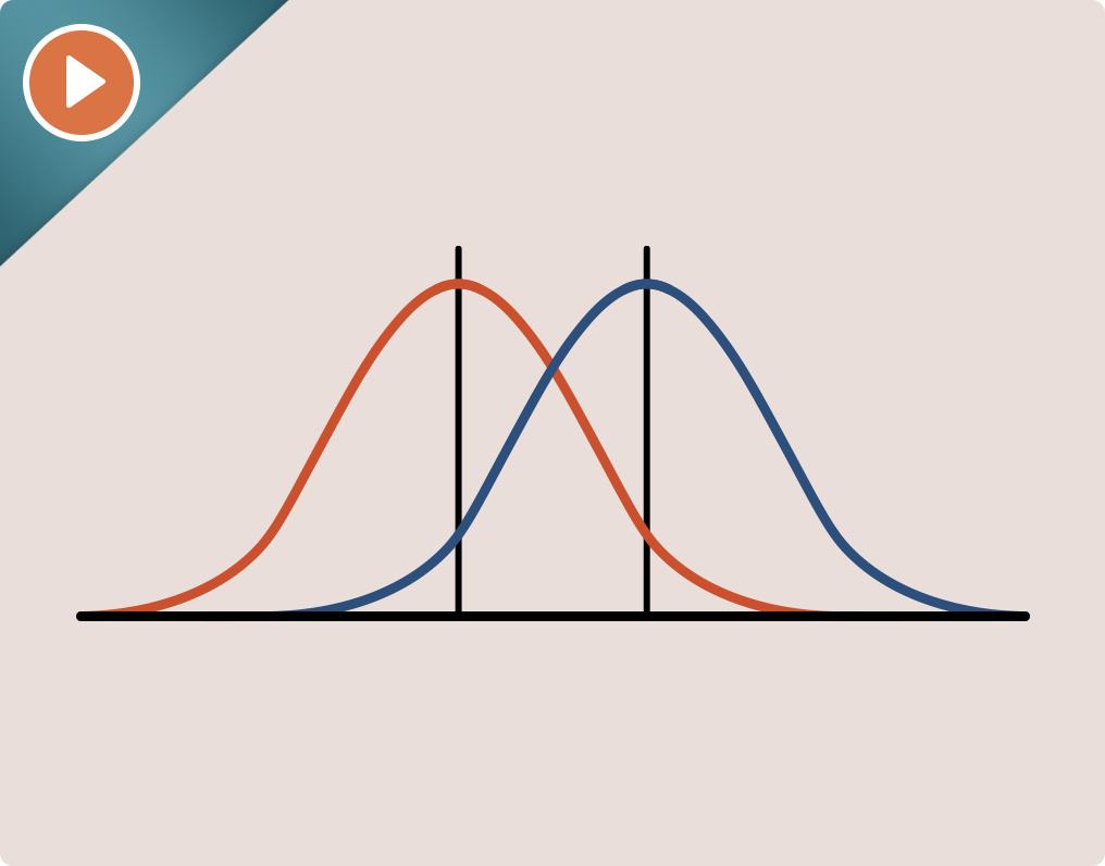 Statistical Comparison of 2 Sample Means