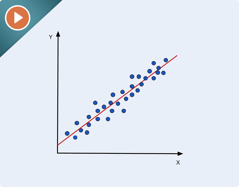Bivariate Linear Regression