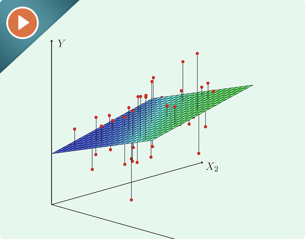 Multiple Linear Regression