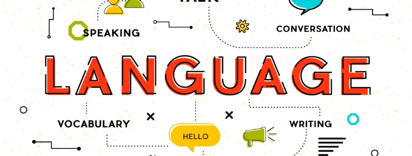 "Infographic with 'LANGUAGE' in the center, surrounded by ESL strategies for academic writing like 'SPEECH', 'TALK', and 'WRITING'.