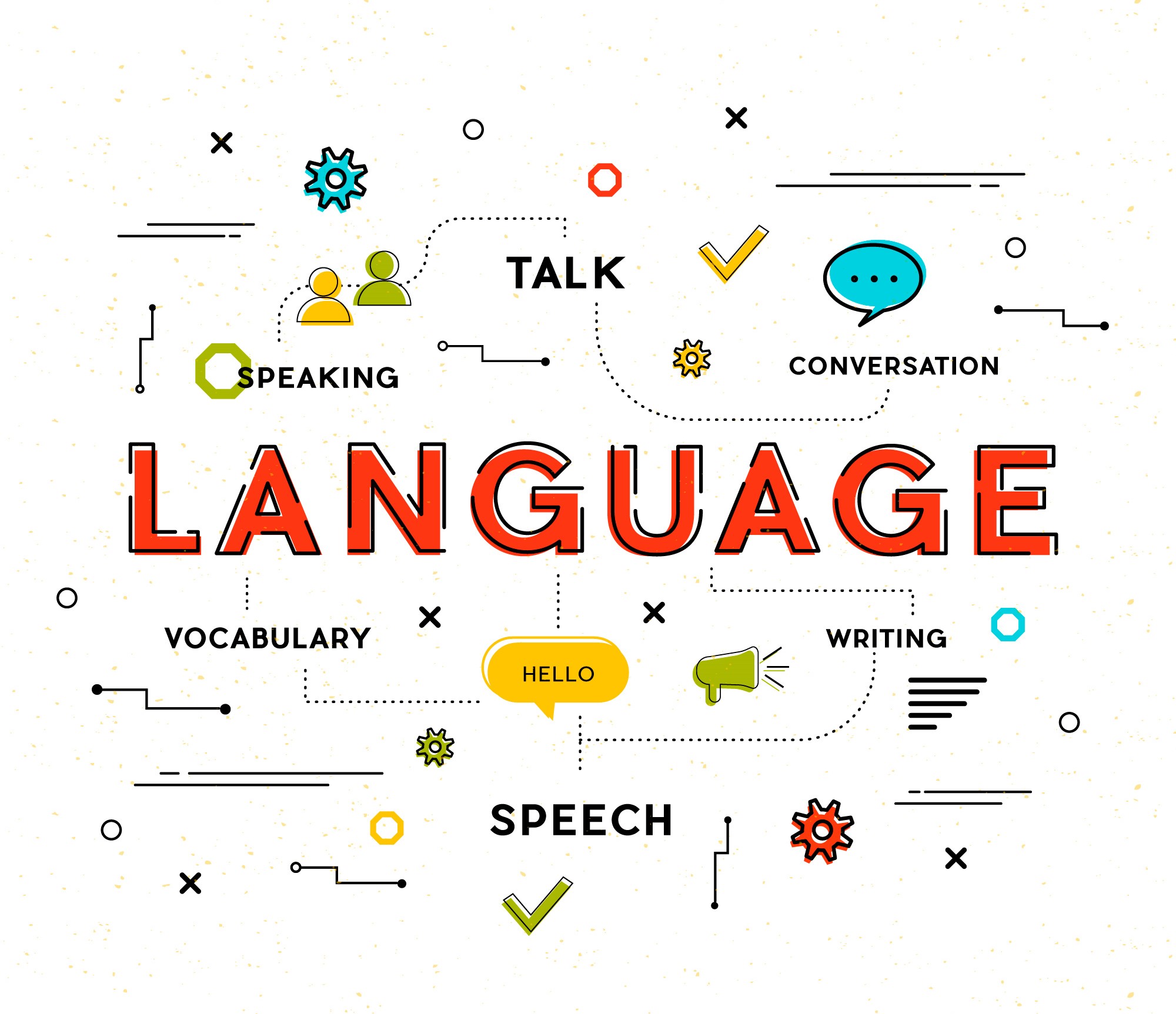 "Infographic with 'LANGUAGE' in the center, surrounded by ESL strategies for academic writing like 'SPEECH', 'TALK', and 'WRITING'.