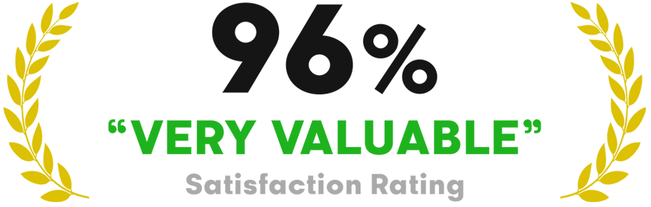 96 percent satisfaction rating