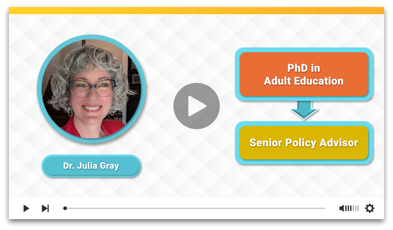 PhD In Adult Education