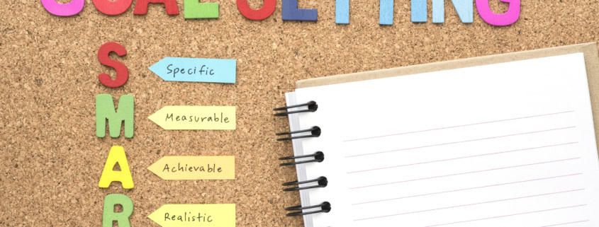 A depiction of a set up for setting and prioritizing goals through SMART Goals